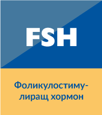 FSH - Фоликулостимулиращ хормон